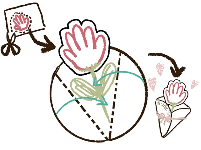 手形を花に見立てた花束の作り方