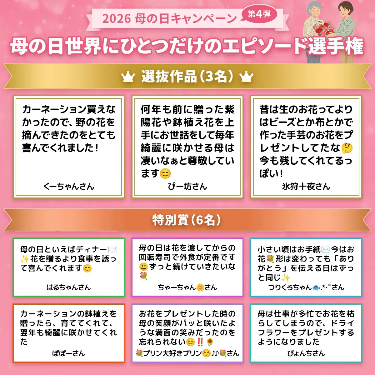 結果発表
