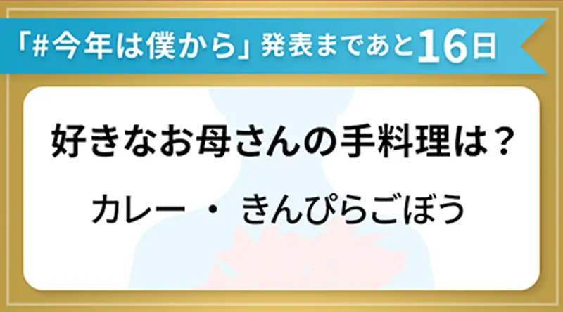 2月16日のヒント