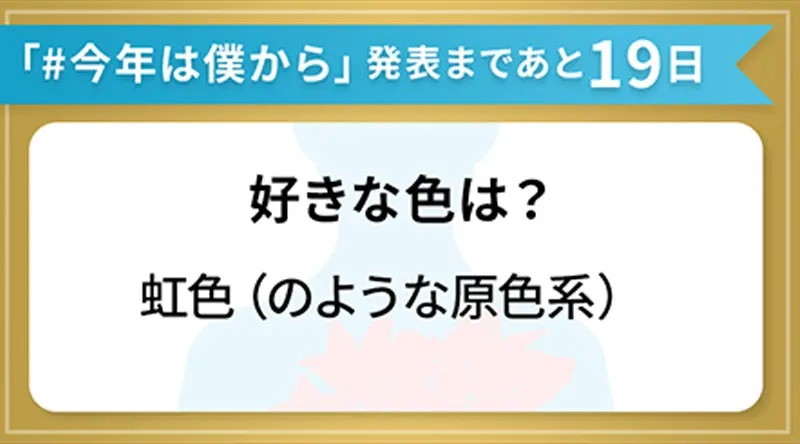 2月13日のヒント