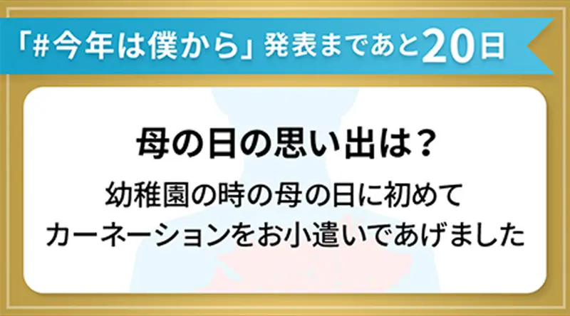 2月12日のヒント